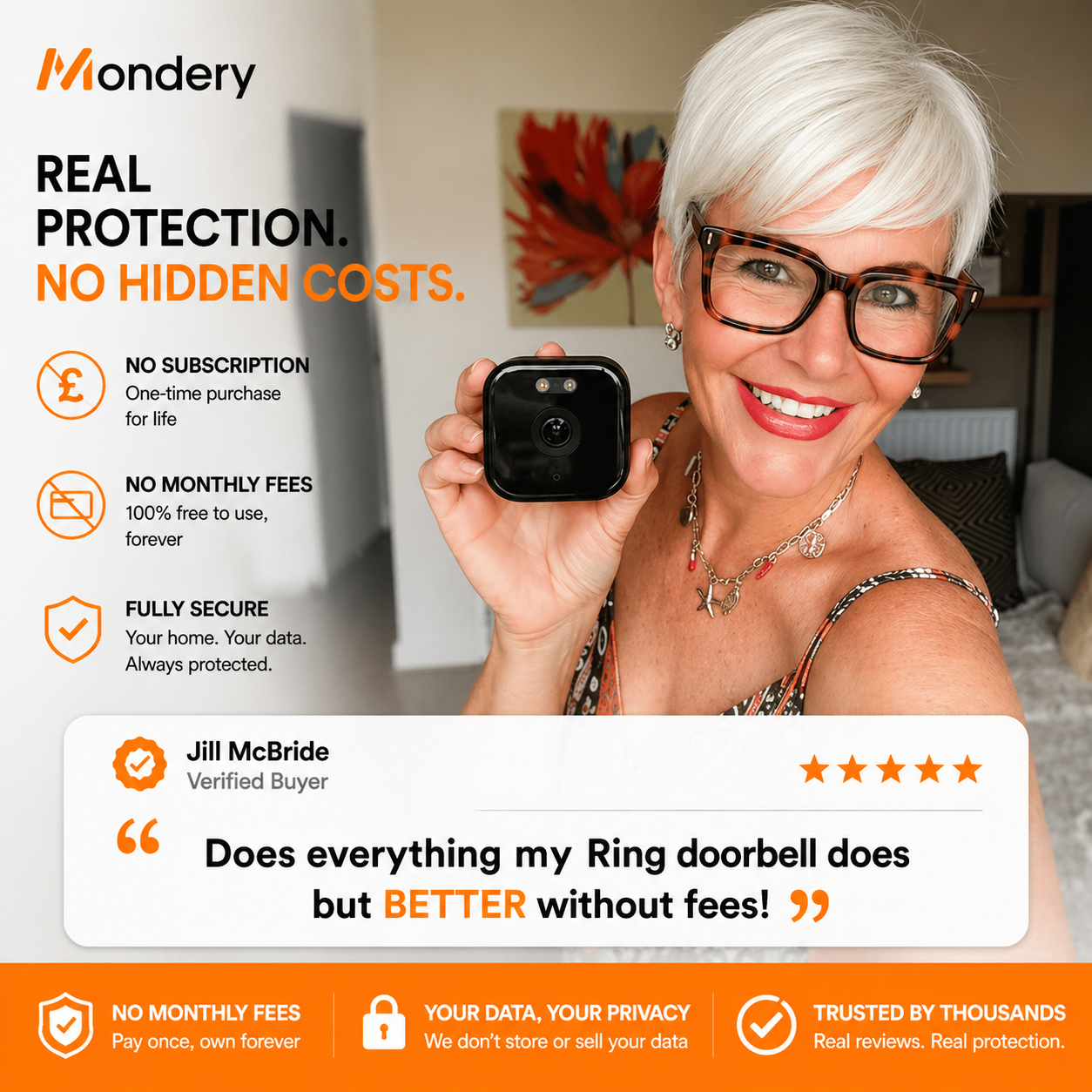 Mondery Sense Pro™
