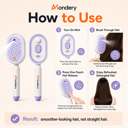 AuraBrush™ by Mondery