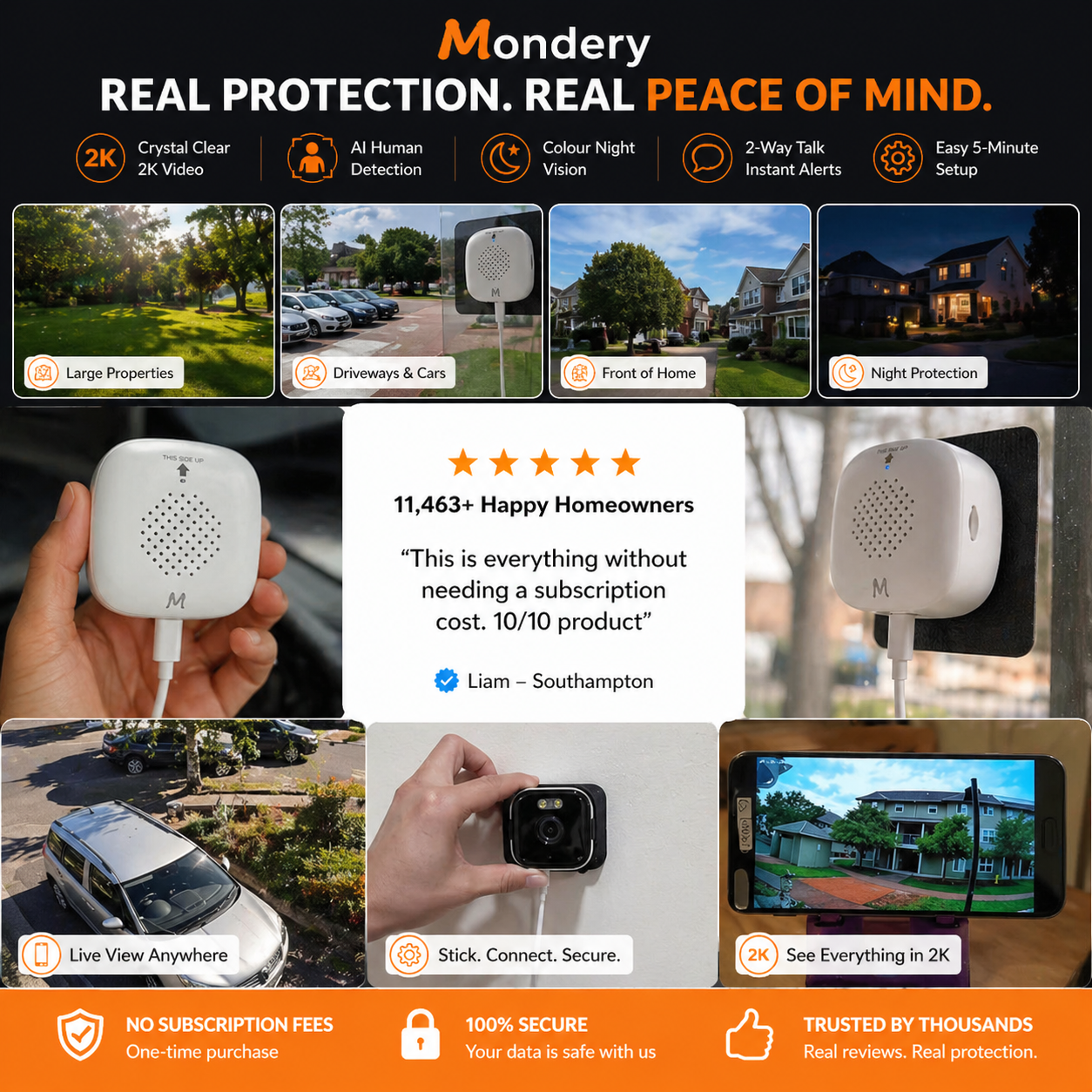 Mondery Sense Pro™