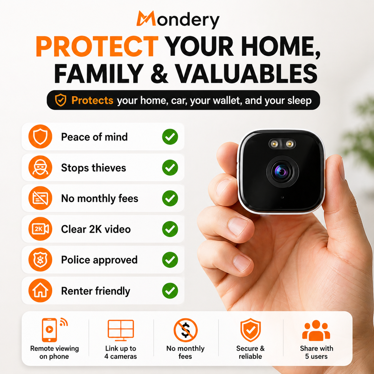 Mondery Sense Pro™
