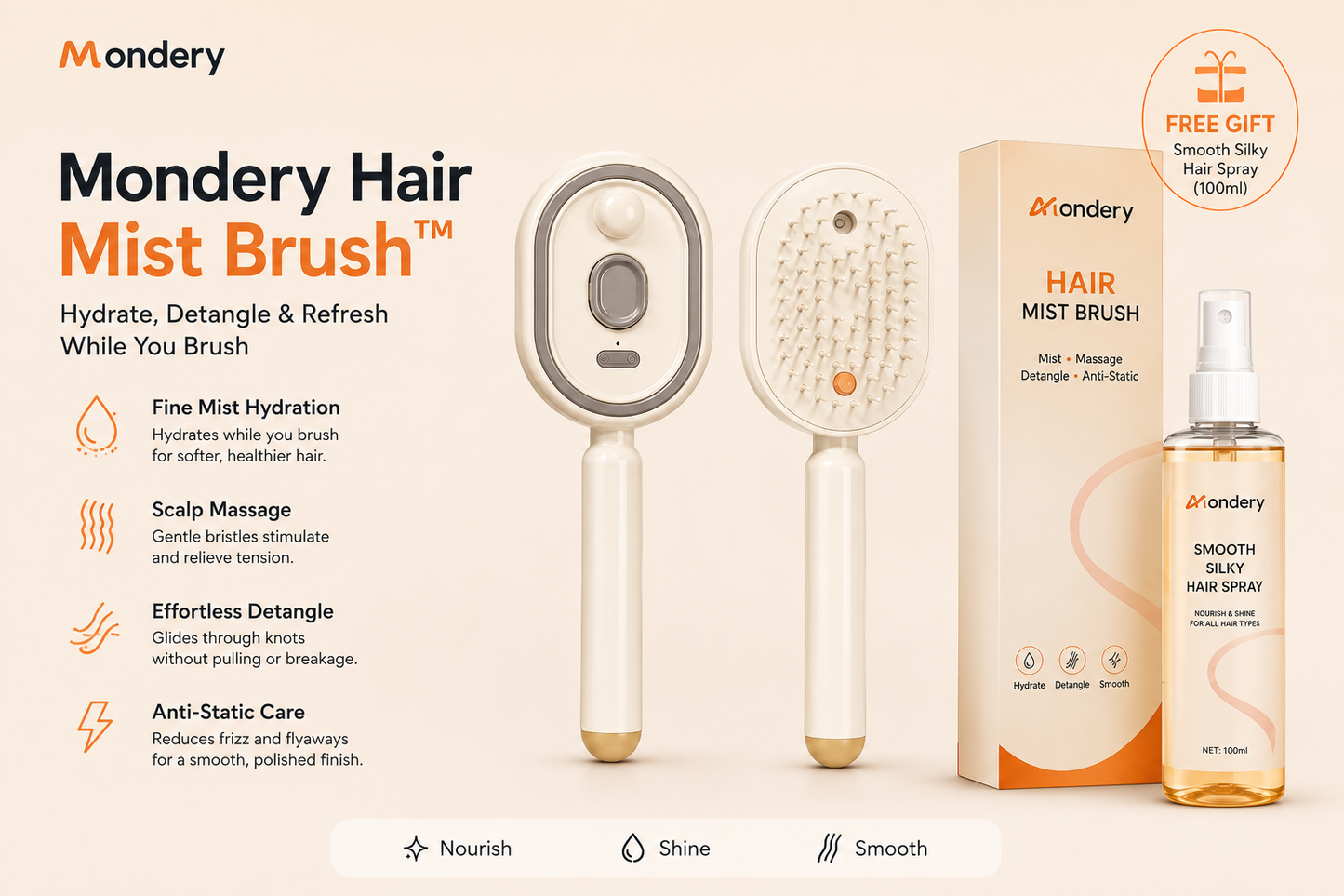 AuraBrush™ by Mondery